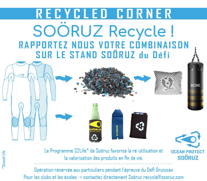 neopreen recycling met sooruz